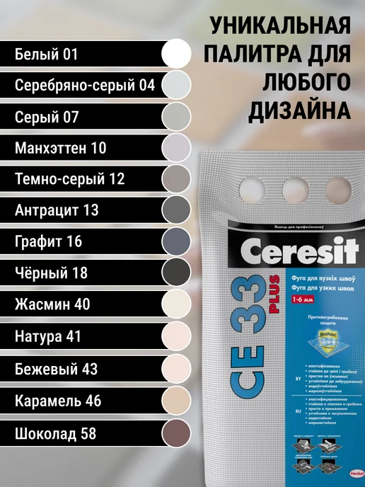 Ceresit Затирка для узких швов плитки Церезит СЕ 33 Plus, белый, фото 8