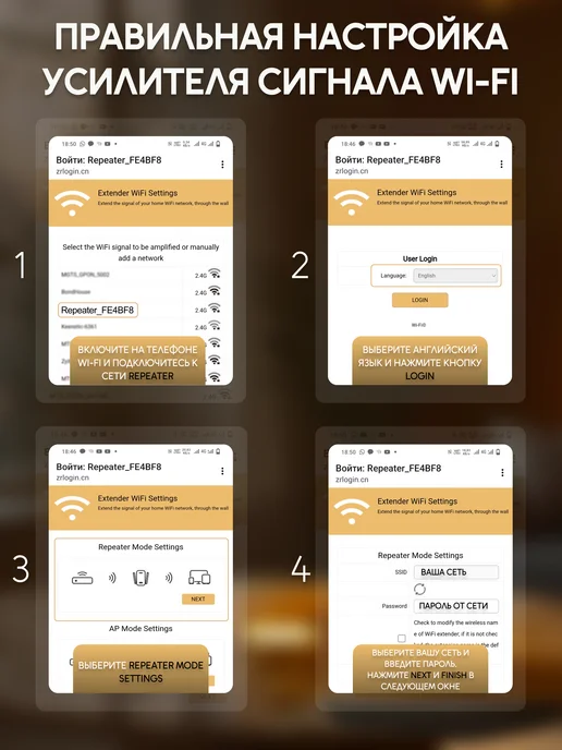 SouthShop Усилитель wi-fi, расширитель зоны покрытия сигнала, белый, фото 2