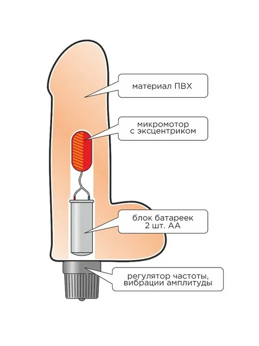 LOVETOY (А-Полимер) Гелевый вибратор с крупной головкой, бежевый, фото 3