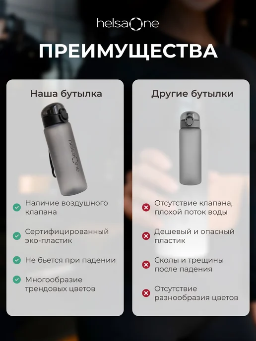 Helsa One Бутылка для воды спортивная, черный, фото 8