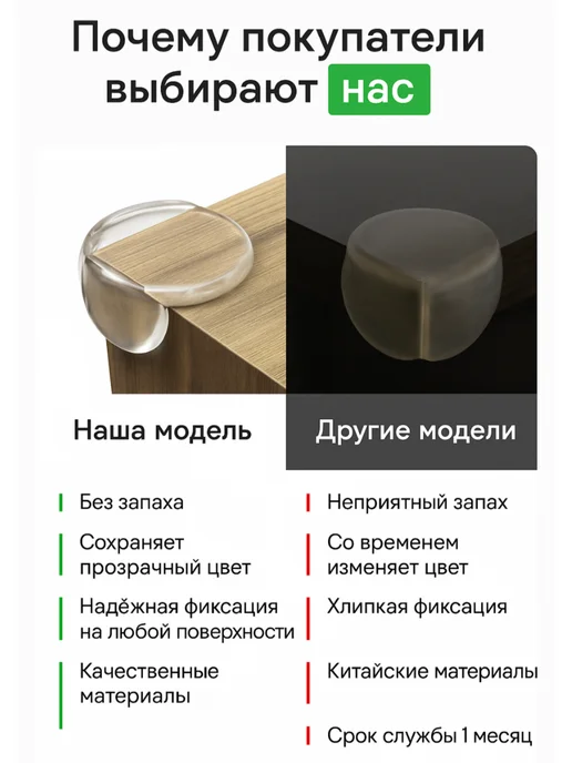 Македон Накладки на углы силиконовые, защита от детей 20шт, 30 шт, фото 3