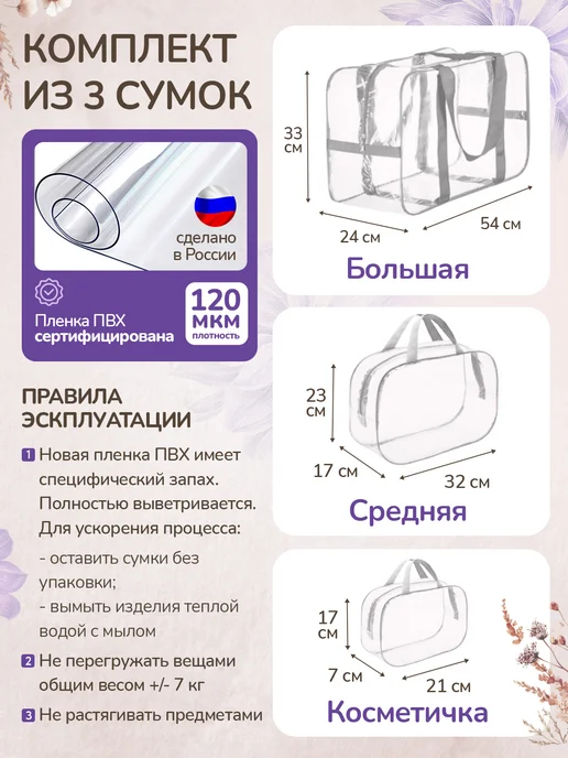 Хорошая Мама Готовая сумка в роддом для малыша и мамы, 47 шт, фото 5