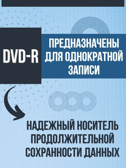MYMEDIA ДВД диски для записи 15 шт в конвертах 69200 DVD-R, 15 шт, фото 2