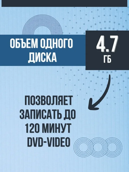 MYMEDIA ДВД диски для записи 15 шт в конвертах 69200 DVD-R, 15 шт, фото 3