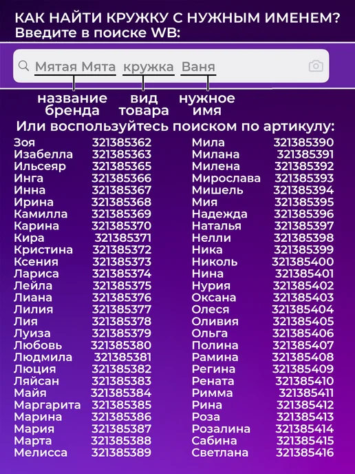 Мятая мята Кружка именная ВЕРОНИКА, белый, фото 5