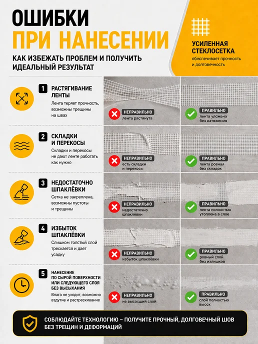 Howard Армирующая лента стеклохолстовая, усиленная, 50 мм х 25 м, вариант, фото 5