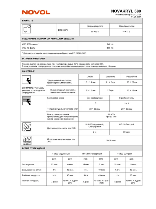 NOVOL Лак акриловый NOVAKRYL 580 HS 1л + отв. 0,5л, 1 л, 500 мл, фото 3