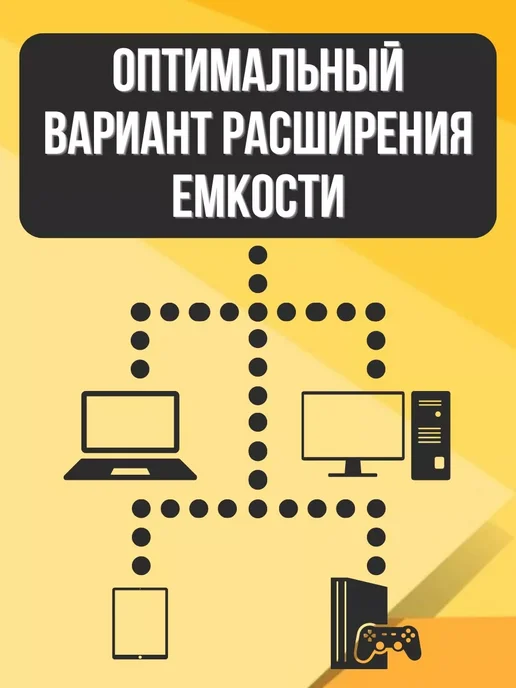 NETAC Внешний SSD 2 TB Z Slim USB 3.2 Gen 2, 2 ТБ, фото 6