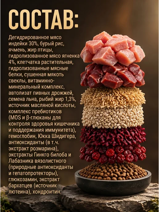 Сухой корм Landor для собак, крупные, средние, индейка, ягненок, 3 кг, фото 2