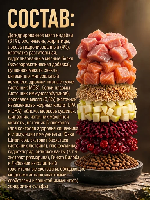 Сухой корм Landor для собак, крупные, средние, индейка, лосось, 3 кг, фото 2