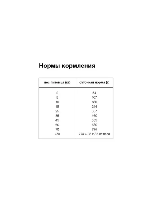 Сухой корм Organix Gastrointestinal для собак, 0,8 кг, фото 4
