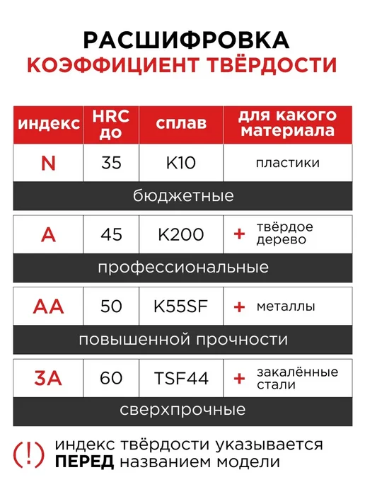 DJTOL Фреза N2FLX612 компрессионная двухзаходная, вариант, фото 4