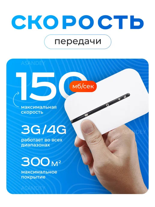 ASANDEY Портативный USB Модем 4G WiFi роутер карманный, 4 г, фото 2