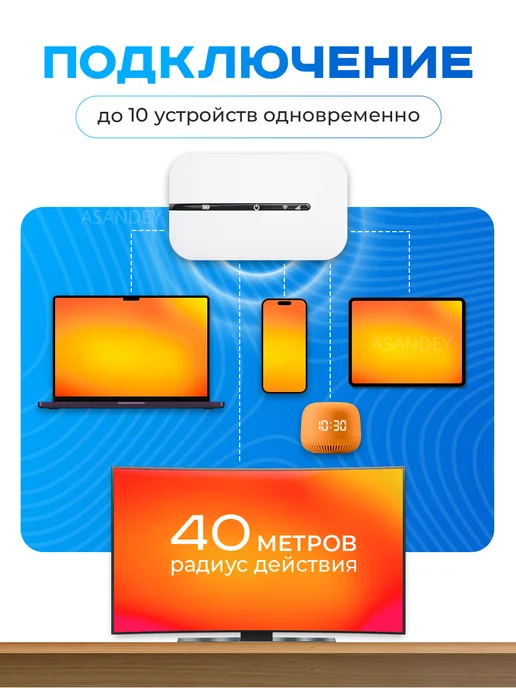 ASANDEY Портативный USB Модем 4G WiFi роутер карманный, 4 г, фото 4
