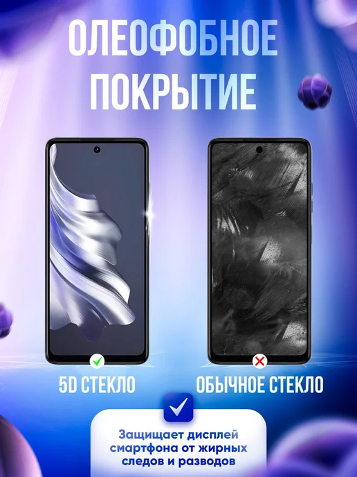 Защитное стекло на Xiaomi Redmi Note 14 4G 5G, 4 г, 5 г, фото 4