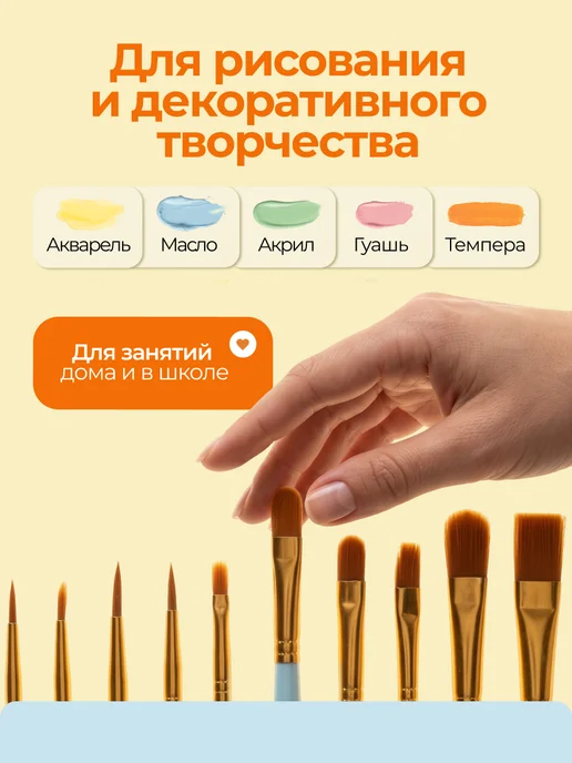Малевичъ Кисти для рисования, бирюзовая ручка, 10 шт, 10 шт, фото 4