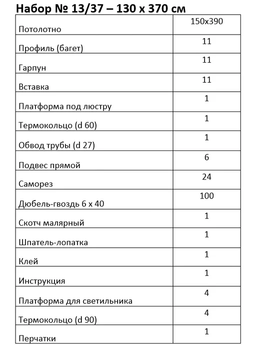 Потолочный папа Натяжной потолок 200 х 200 см комплект белый без нагрева, 130x370 см, фото 5