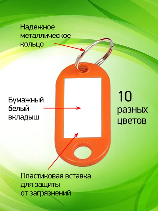 Бирки на ключи для гостиниц Бирки с кольцом на ключи пластиковые, вариант, фото 2