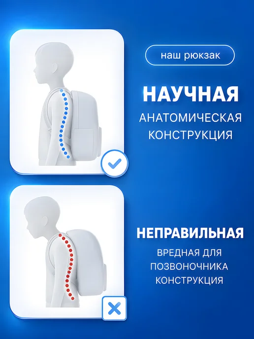 Рюкзак школьный для первоклассника, черный, фото 3