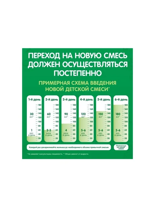 NESTOGEN 1 смесь детская сухая молочная с омега-3 пнжк 300 гр 1 шт, 300 г, фото 4