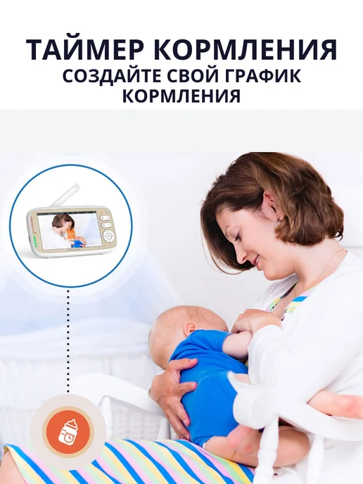 axonwell Видеоняня WiFi поворотная proBaby VB803pro с монитором 5", белый, фото 3