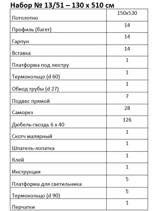 Потолочный папа Натяжной потолок 200 х 200 см комплект белый без нагрева, 130x510 см, фото 5
