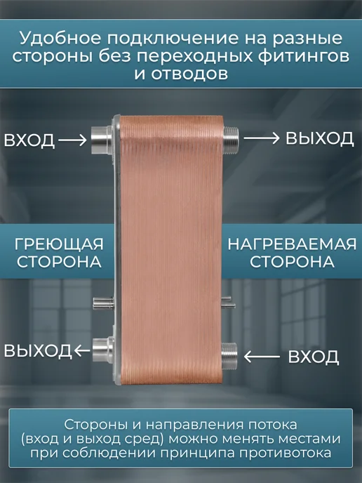 Теплоэксперт Теплообменник пластинчатый для фреона и насоса TX28RP-50H, вариант, фото 2