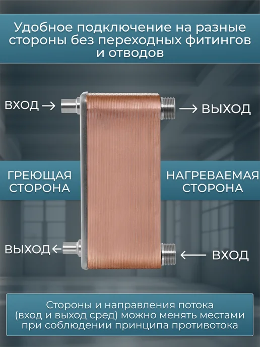 Теплоэксперт Теплообменник пластинчатый для фреона и насоса TX14RP-40H, вариант, фото 2