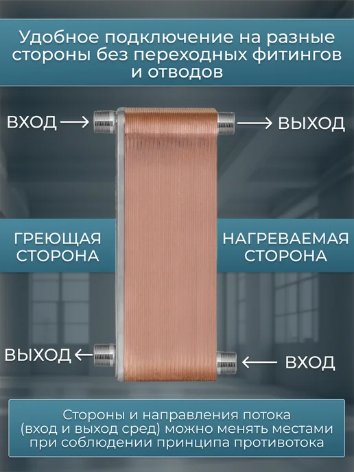 Теплоэксперт Теплообменник пластинчатый для фреона и насоса TX22RP-20H, вариант, фото 3