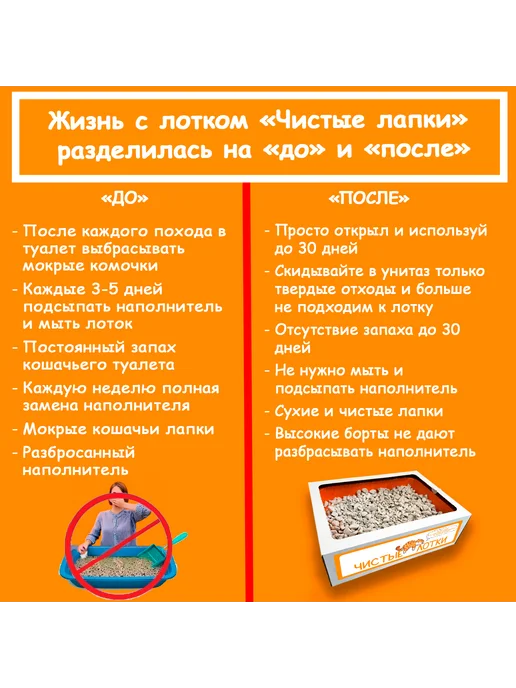 Лоток с наполнителем для кошачьего туалета, вариант, фото 6