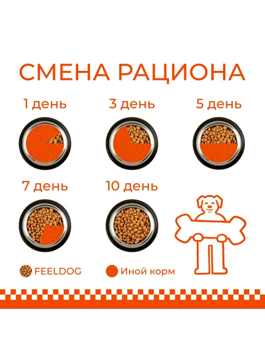 Сухой корм FEELDOG для собак, взрослые, мелкие, 1,2 кг, фото 5