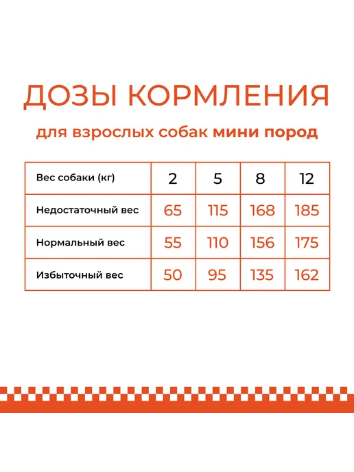 Сухой корм FEELDOG для собак, взрослые, мелкие, 1,2 кг, фото 6