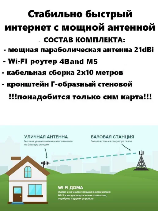 Антекс Комплект беспроводного интернета 21дБ с автономной работой, вариант, фото 7