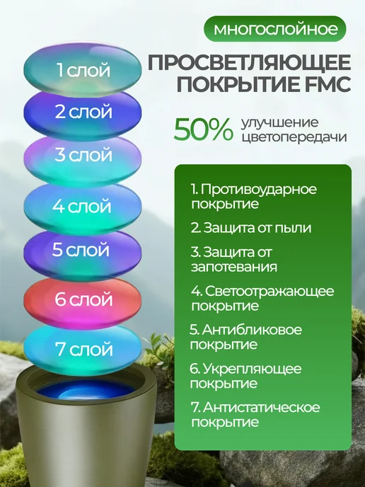 DaBudetSvet Бинокль профессиональный туристический для охоты, зеленый, фото 3