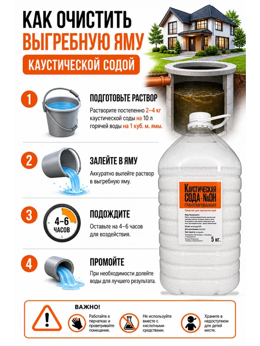 Сода каустическая 5кг (гранулы), Средство от засоров, 5 кг, фото 4