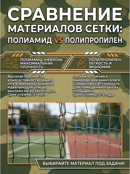 Мир садовода 63 Основа для маскировочных сетей 3х6 м хаки безузловая, вариант, фото 3