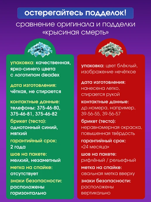 КРЫСИНАЯ СМЕРТЬ№1 Отрава для мышей и крыс, 600 грамм, 1 кг, фото 7