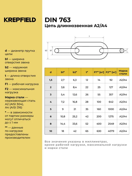 KREPFIELD Цепь Нержавеющая 2х22 мм DIN 763 А2 длиннозвенная 2 метра, 2x22 мм, 2 м, фото 2