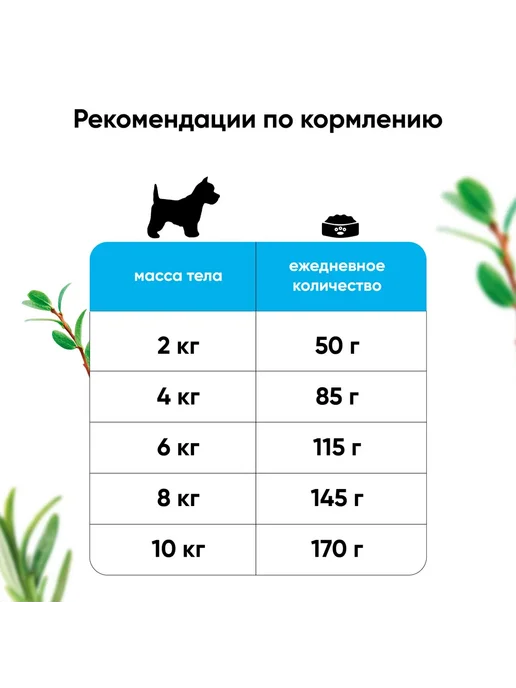 Сухой корм Meat Garden Яблоком для собак, мелкие, утка, 8 кг, фото 4