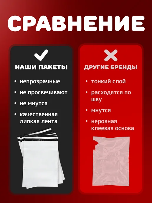 PACK 37 Курьерский почтовый пакет 20х32 см 55мкм, 100 шт, 20x32 см, 100 шт, фото 5