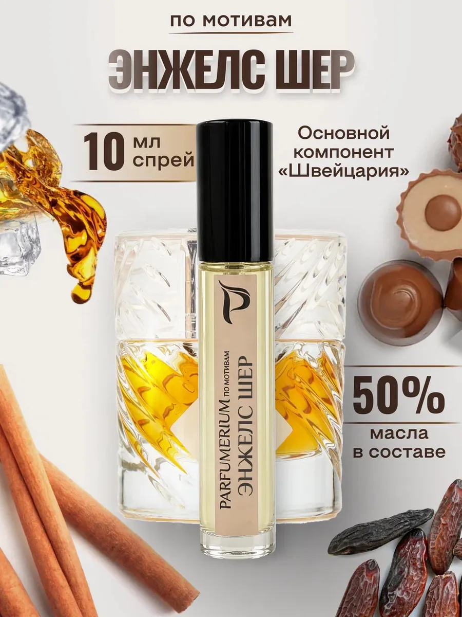 Духи Angels share