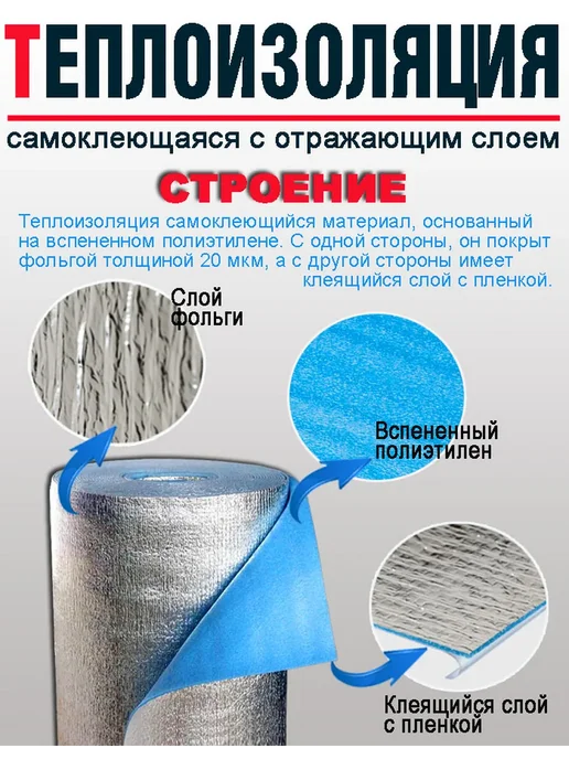 WarmMat Самоклеящаяся фольгированная теплоизоляция 8 м, 10 м, фото 6