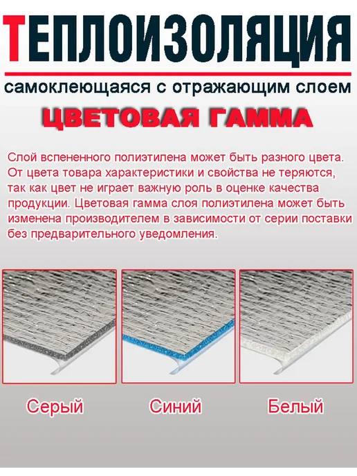 WarmMat Самоклеющаяся фольгированная теплоизоляция 5 м, 6 м, фото 7