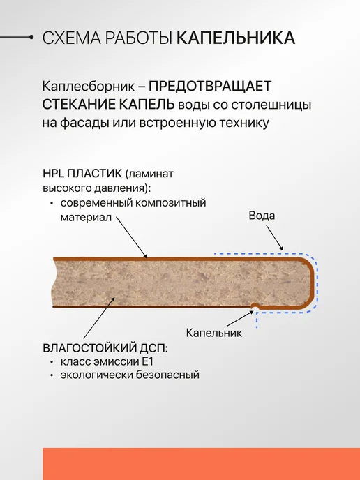 Сурская мебель Столешница для кухни для стола 80х600х26 мм Дуб Вотан, вариант, фото 4