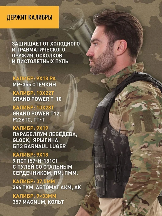 IRON TACTICA Бронежилет тактический DELTA для военных защита БР2 - БР5, черный, фото 2