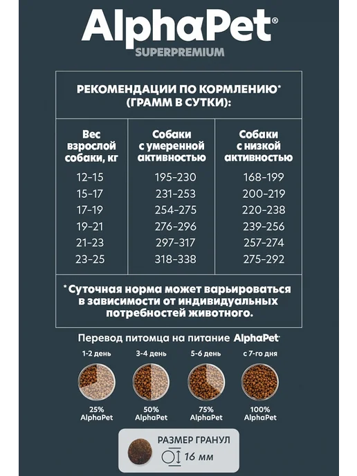 Сухой корм AlphaPet Потрошки для собак, средние, ягненок, 7 кг, фото 5