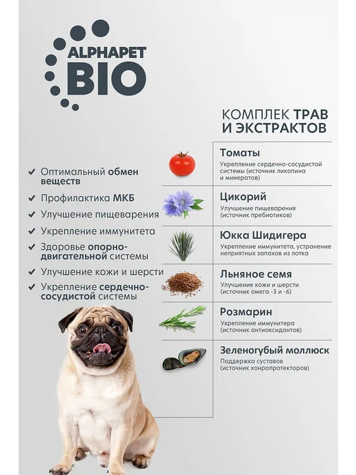 Сухой корм AlphaPet Потрошки для собак, средние, ягненок, 7 кг, фото 7