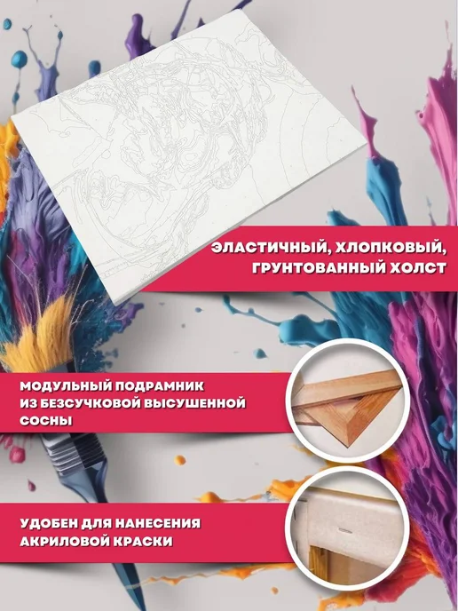 БУДЬ ХУДОЖНИКОМ Картина по номерам Скелет Отражение Девушка, белый, фото 4