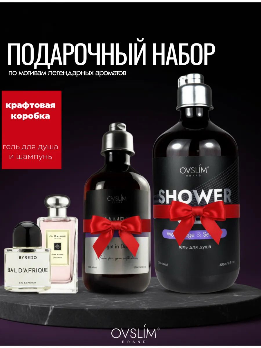 Подарочный набор парфюмированный