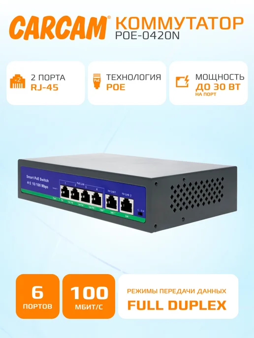 CARCAM Коммутатор Standard 4+2 10 100Mbps AI PoE Switch ССF0420FBLC, вариант